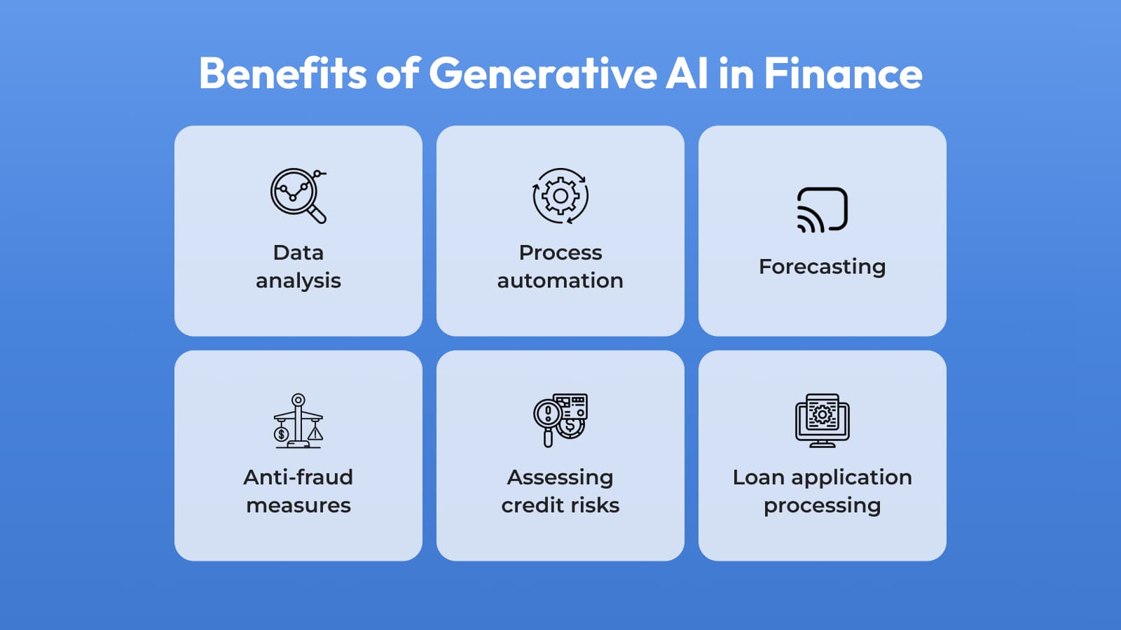 Fundamentals Of Generative AI: All Aspects Banks Should Know - Iqis